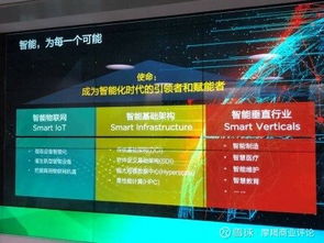 聯(lián)想35周年 以一場(chǎng)“小長征”開啟人工智能基礎(chǔ)軟件開發(fā)新篇章